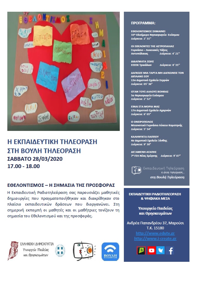 ΠΡΟΓΡΑΜΜΑ ΒΟΥΛΗ 28 3 2020