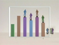 &Epsilon;&rho;&gamma;&alpha;&sigma;ί&alpha;