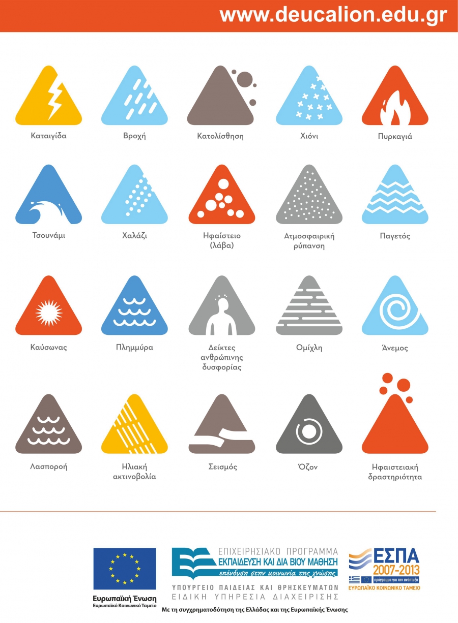 Εκπαιδευτικό Υλικό