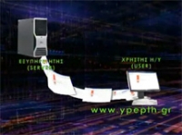 &Eta;&lambda;&epsilon;&kappa;&tau;&rho;&omicron;&nu;&iota;&kappa;&omicron;ί &upsilon;&pi;&omicron;&lambda;&omicron;&gamma;&iota;&sigma;&tau;έ&sigmaf;: &Tau;&omicron; &lambda;&omicron;&gamma;&iota;&sigma;&mu;&iota;&kappa;ό - &Pi;&alpha;&rho;&omicron;&upsilon;&sigma;&iota;ά&sigma;&epsilon;&iota;&sigmaf; - &Delta;&iota;&alpha;&delta;ί&kappa;&tau;&upsilon;&omicron;