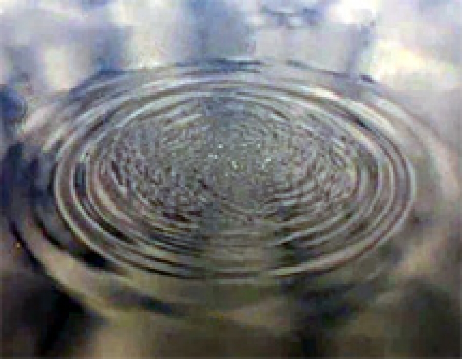 O κύκλος του νερού