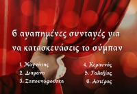 6 &alpha;&gamma;&alpha;&pi;&eta;&mu;έ&nu;&epsilon;&sigmaf; &sigma;&upsilon;&nu;&tau;&alpha;&gamma;έ&sigmaf; &gamma;&iota;&alpha; &nu;&alpha; &kappa;&alpha;&tau;&alpha;&sigma;&kappa;&epsilon;&upsilon;ά&sigma;&epsilon;&iota;&sigmaf; &tau;&omicron; &sigma;ύ&mu;&pi;&alpha;&nu;