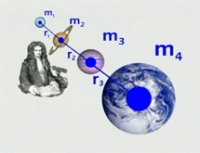 &Pi;&rho;ό&sigma;&omega;&pi;&alpha; &kappa;&alpha;&iota; &epsilon;&pi;&iota;&sigma;&tau;ή&mu;&epsilon;&sigmaf; - &Nu;&epsilon;ύ&tau;&omega;&nu;&alpha;&sigmaf;