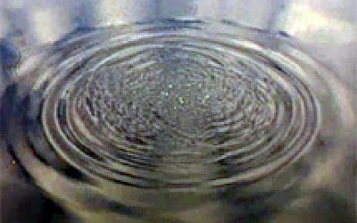 O κύκλος του νερού